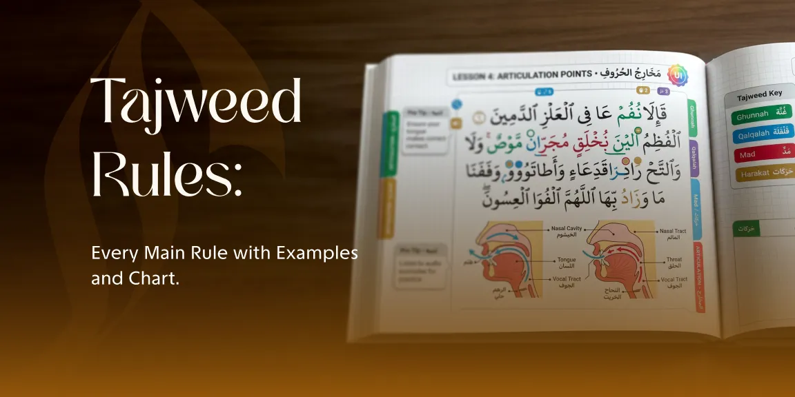 Tajweed Rules: Every Main Rule with Examples and Chart